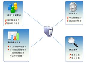 ����齫��������Ƶ����ݸ�������ϡ��������Ƿ�ͬ���ߡ�����...